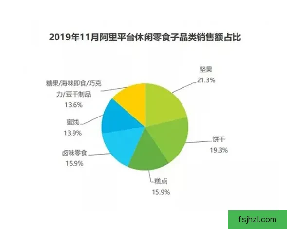 中国与日本博弈新格局下的竞争合作与区域影响走向未来发展态势