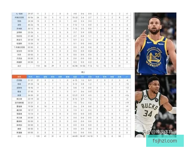 勇士马刺强强对话揭示西部格局新走向与战术博弈赛场风云与明星表现全解析